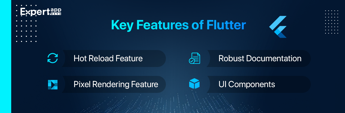 Key Features of Flutter
