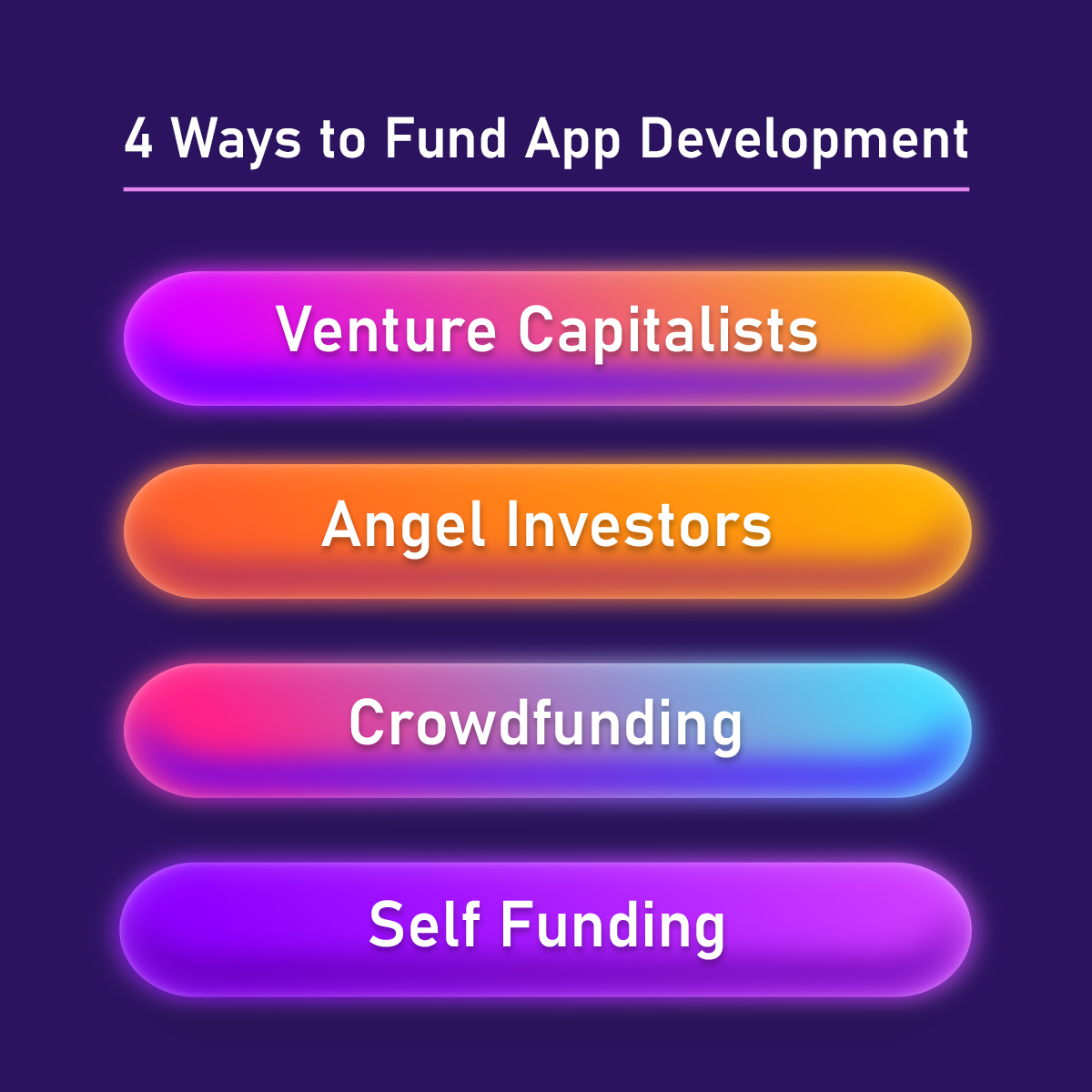Top 4 Ways to Fund App Development