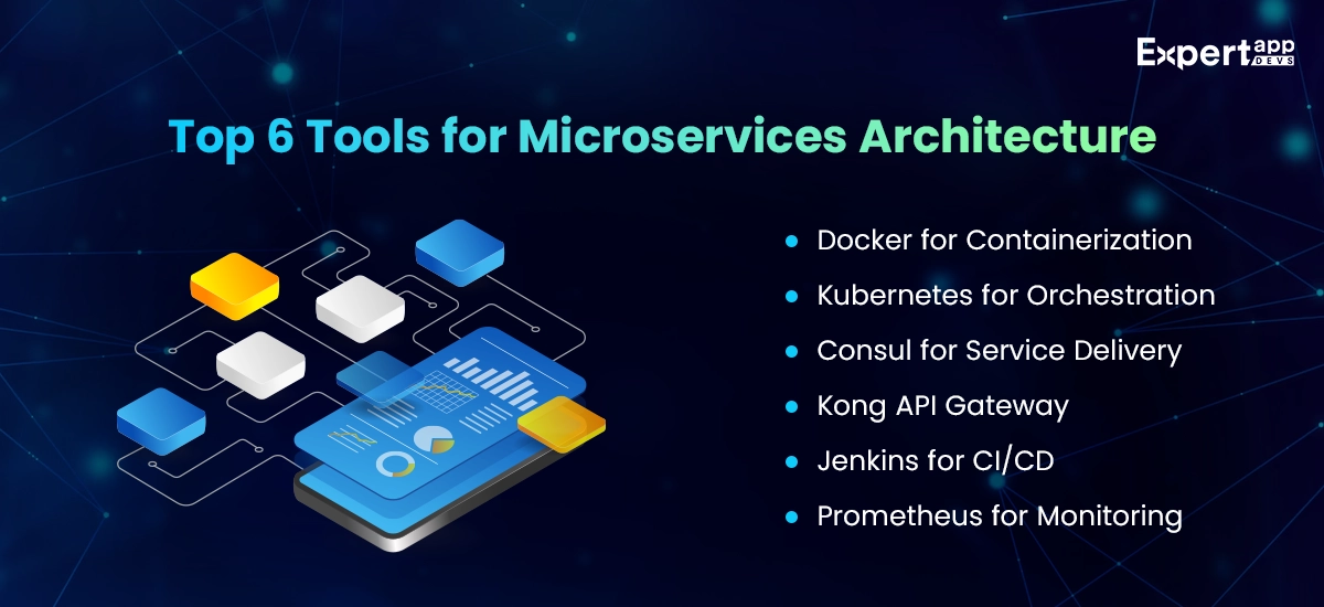 Top 6 Tools for Microservices Architecture