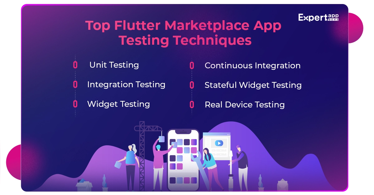 Top Flutter Marketplace App Testing Techniques