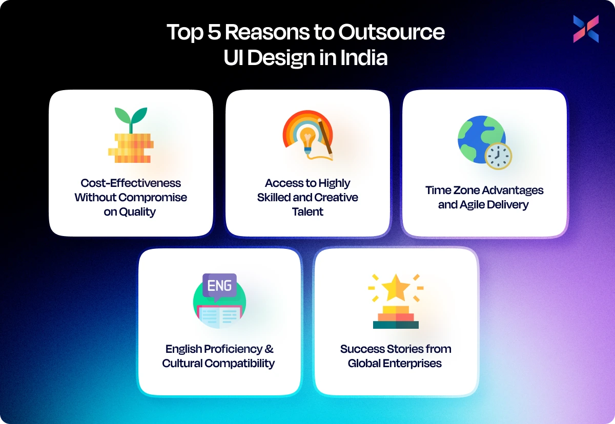 top 5 reasons to outsource ui design in india