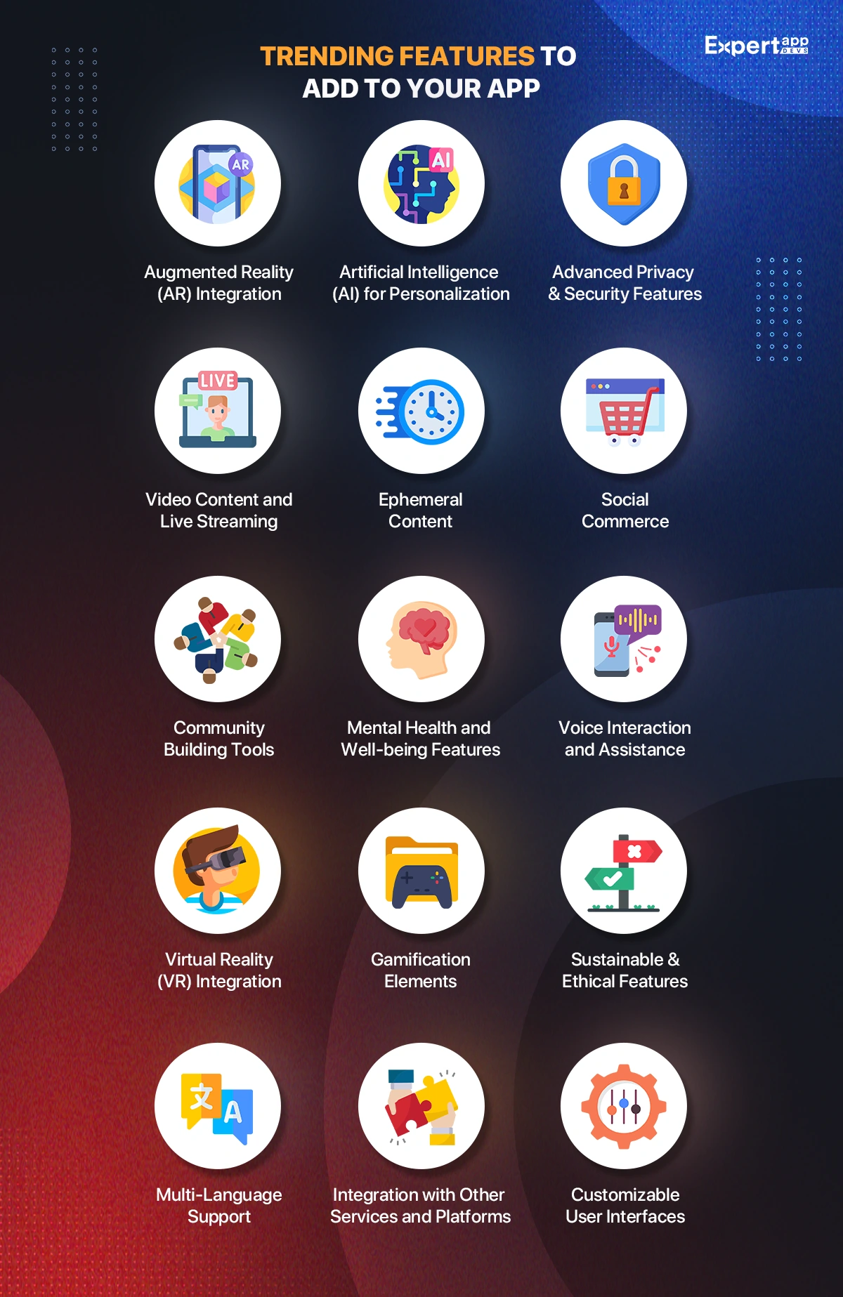 Trending Features to Add Into Your App Trending Features to Add Into Your App