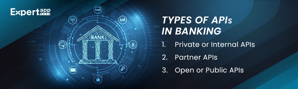 types of apis in banking
