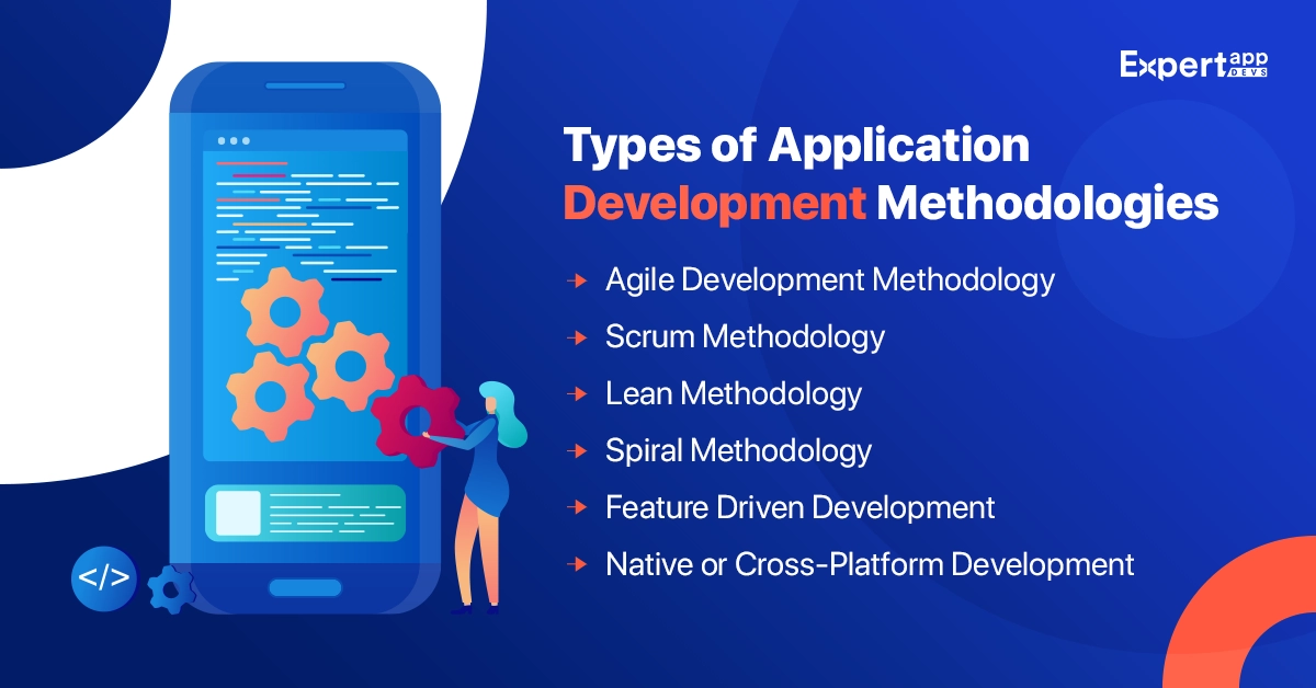 Types of Application Development Methodologies Types of Application Development Methodologies