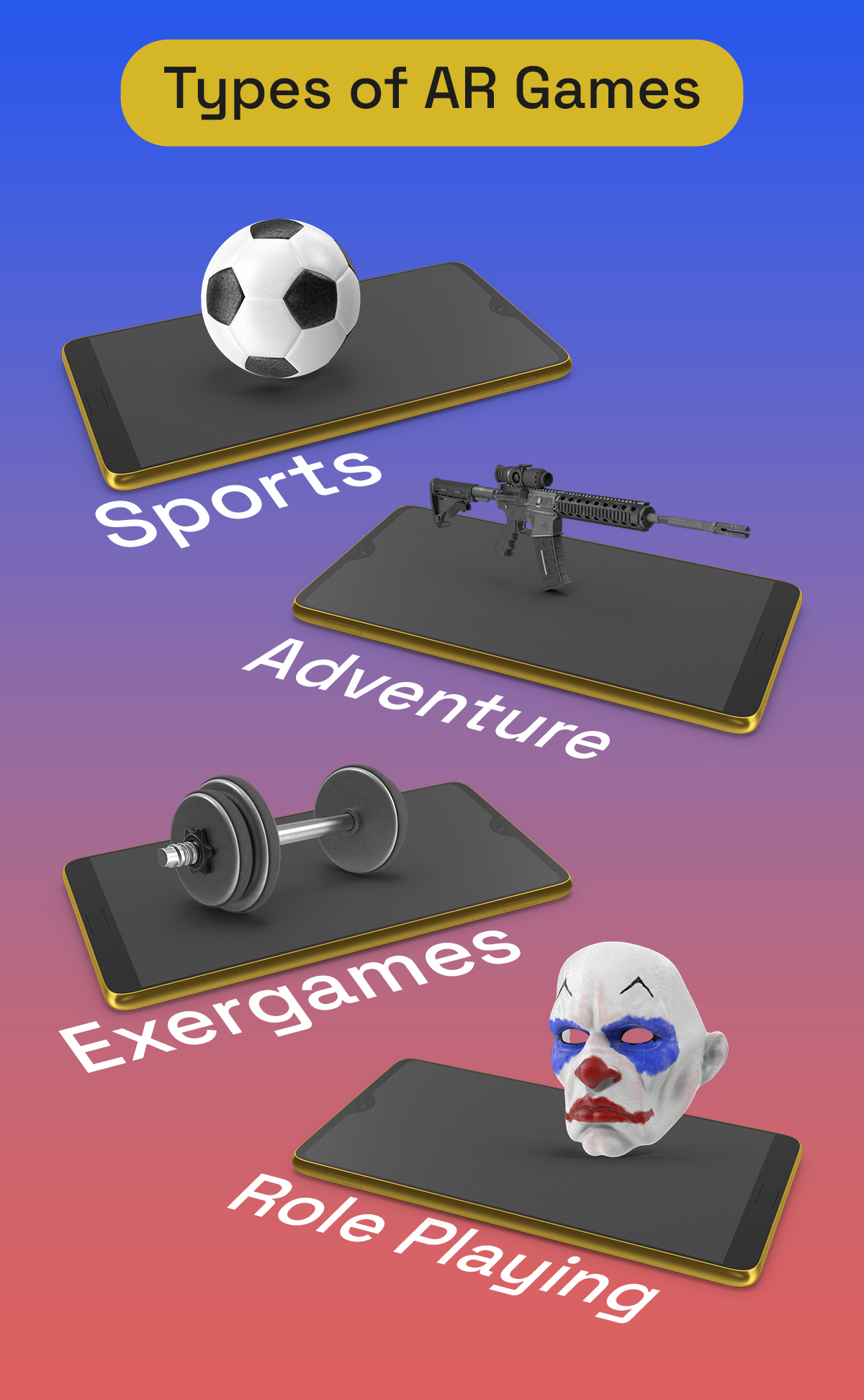 types of ar games