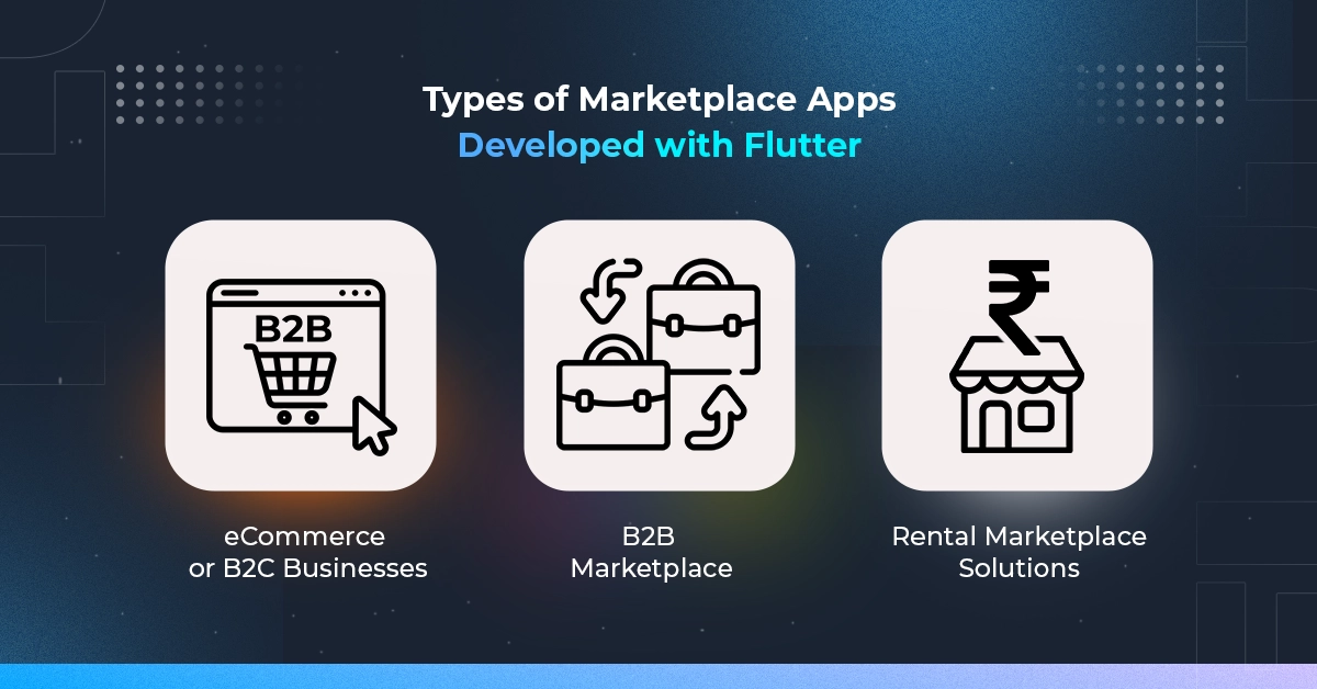 Types of Marketplace Apps Developed with Flutter