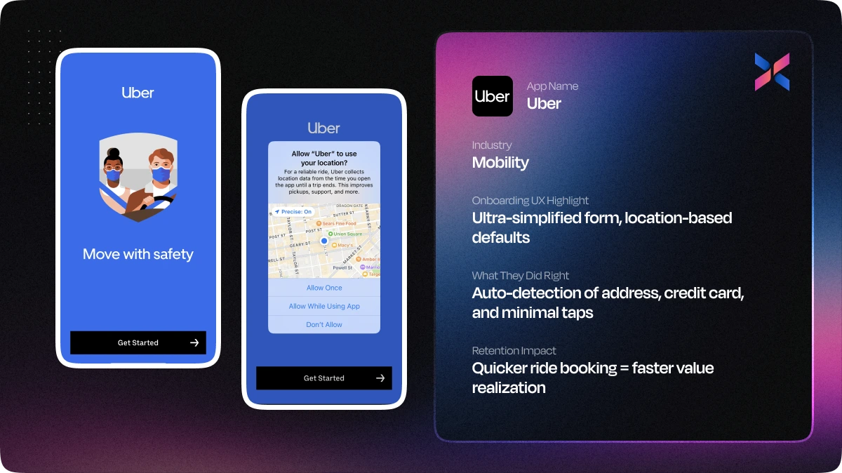 Uber App Onboarding UX Example