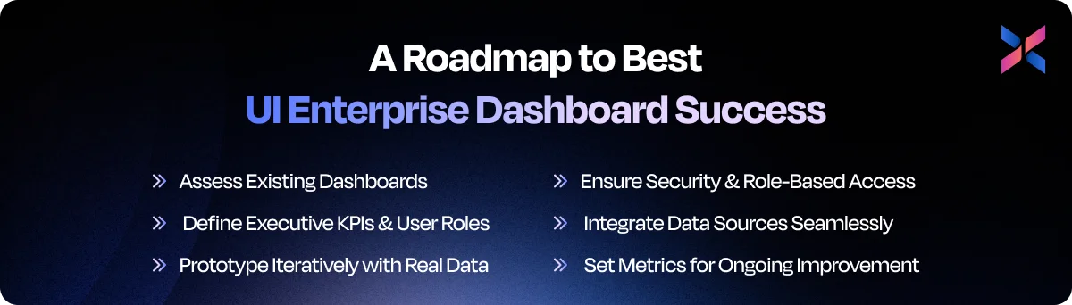 a roadmap to best ui enterprise dashboard success