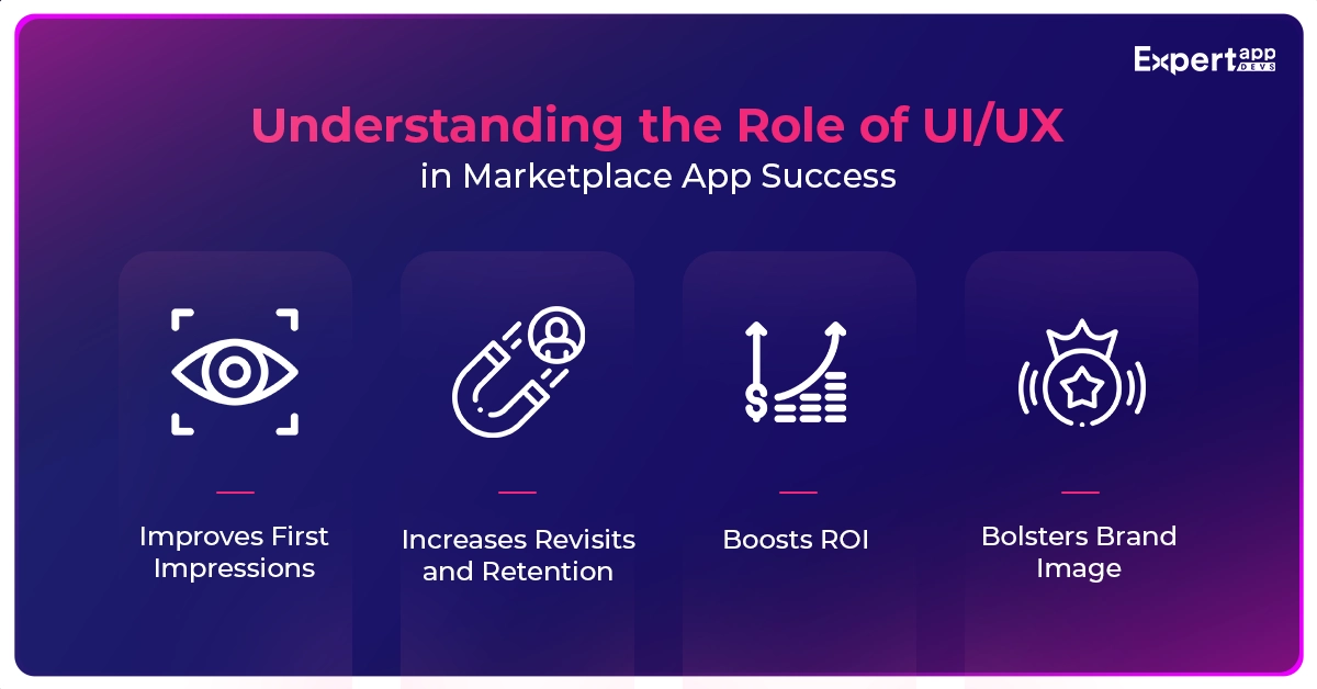 Understanding the Role of UI/UX in Marketplace App Success
