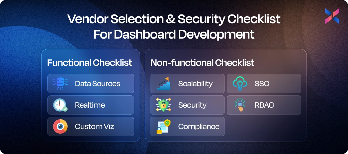 vendor selection and security checklist for dashboard development