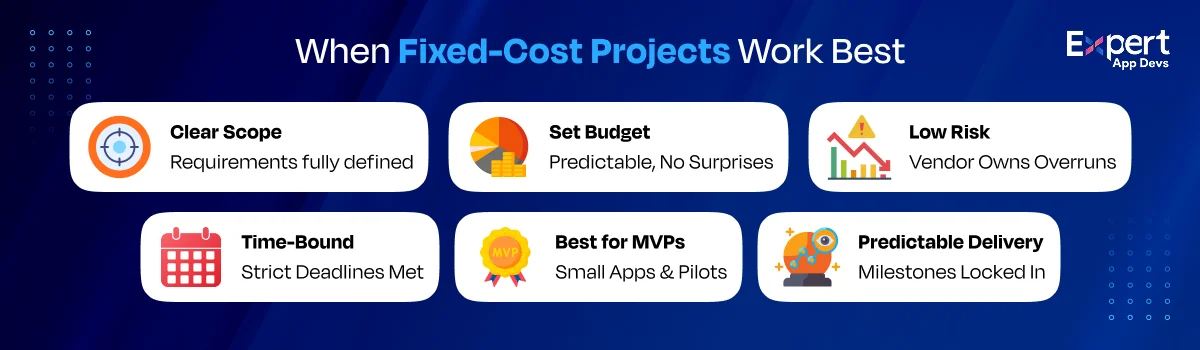 Offshore Delivery Model Guide 2026: Consultant’s Playbook for App Projects