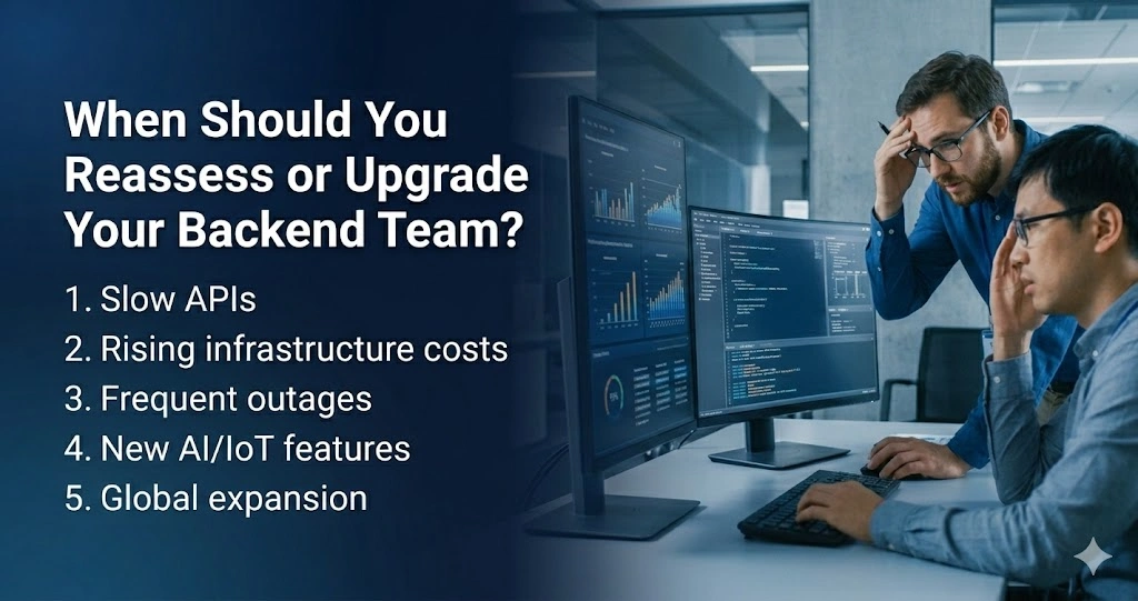 Backend scalability warning signs such as slow APIs, outages, and high infrastructure costs Backend scalability warning signs such as slow APIs, outages, and high infrastructure costs