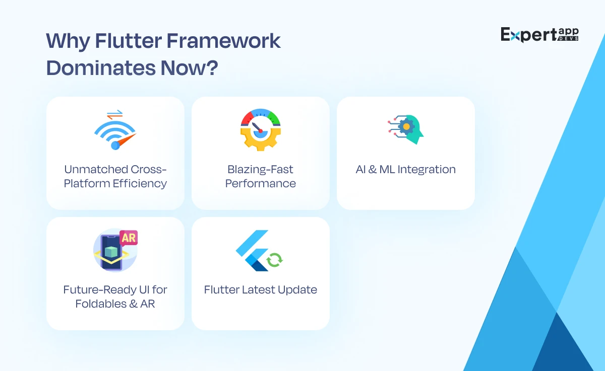 why flutter framework dominates now