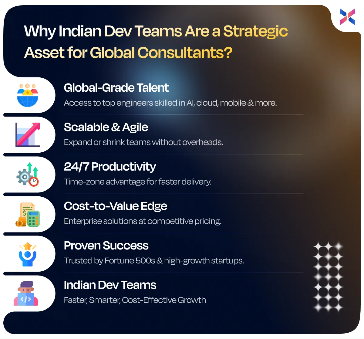 why indian dev teams are a strategic asset for global consultants why indian dev teams are a strategic asset for global consultants