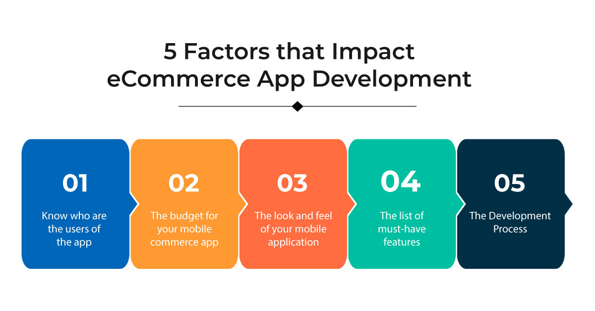 5 factors that impact ecommerce app development