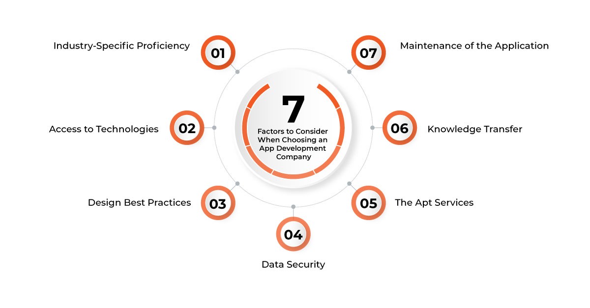 7 tips to choose a mobile app development company