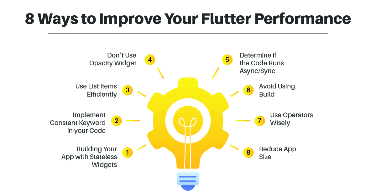 8 steps to improve flutter app performance