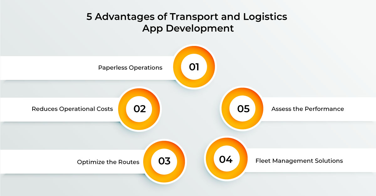 advantages of transportation app development