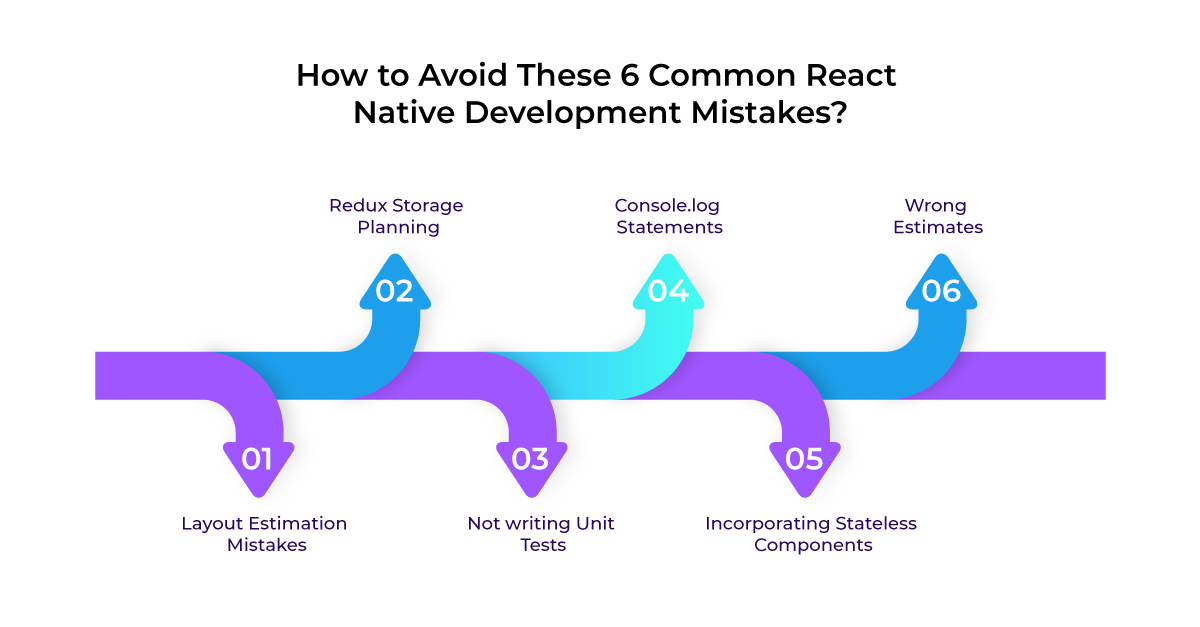 avoid these 6 common react native development mistakes