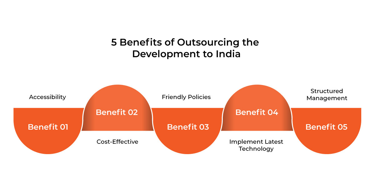 advantages of offshore development