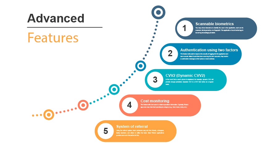 fintech app advanced features