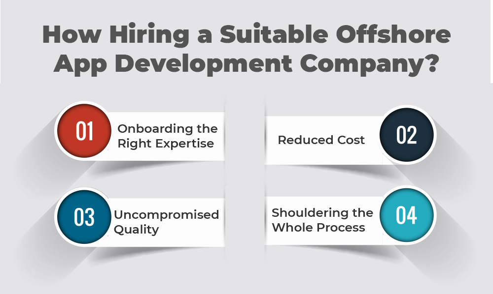 how hiring a suitable offshore app development company