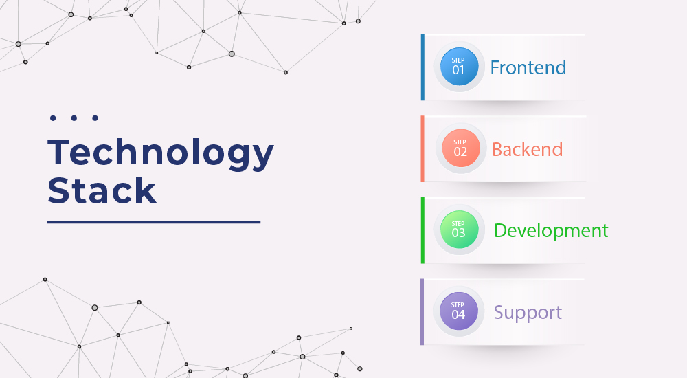 types of technology stack