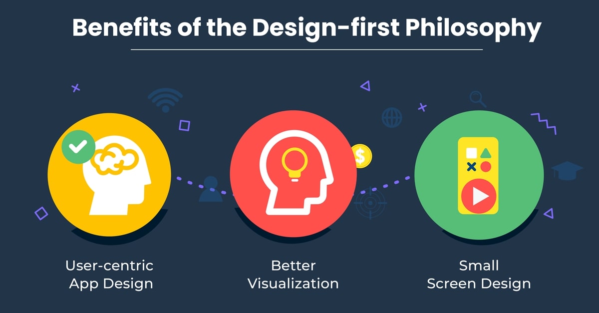 top 3 benefits of the design first philosophy