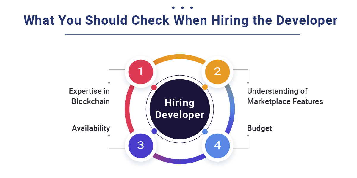 what to look when hire nft developers