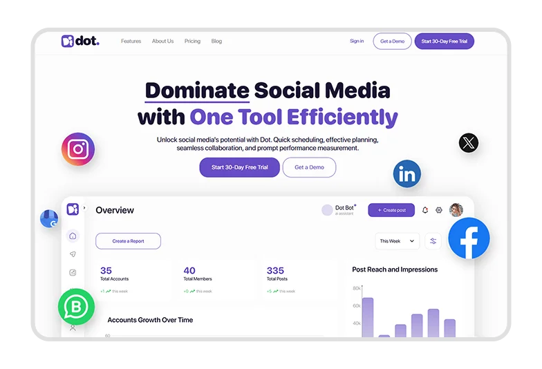 AI powered content generation improving productivity and digital presence