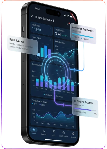 Cd Pipelines Devops Automation
