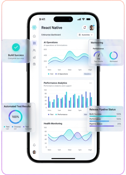 Cd Pipelines Devops Automation