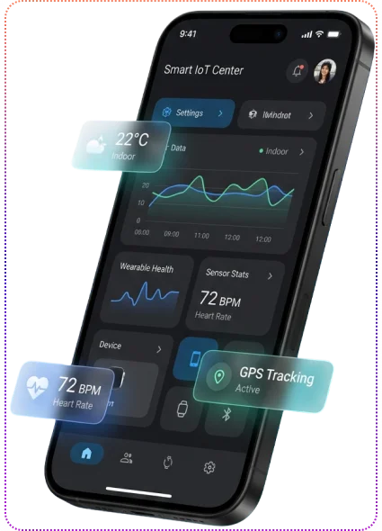 Embedded Systems Iot Wearable App Development