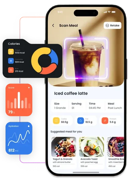 Hire Cross Platform Mobile App Developers