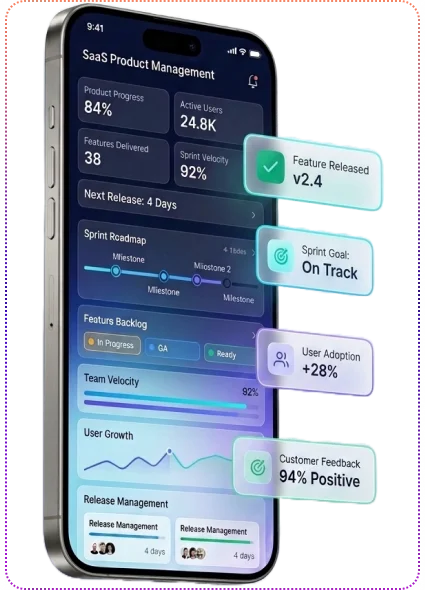 Hire Project Managers For Saas Product Development