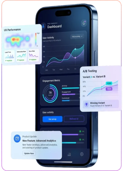Hire Ui Ux Designers For Continuous Ux Optimization Product Support