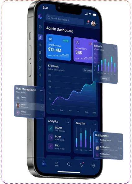 Hire Ui Ux Designers For Dashboard Admin Panel Design