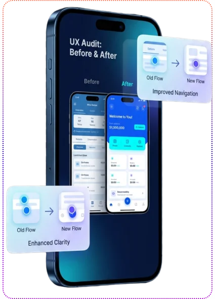 Hire Ui Ux Designers For Ux Audits Product Redesign