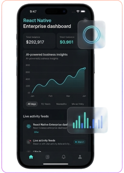 Legacy App Migration Cross Platform Modernization