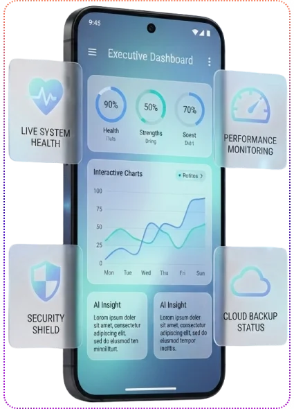 Maintenance Monitoring Long Term Application Support