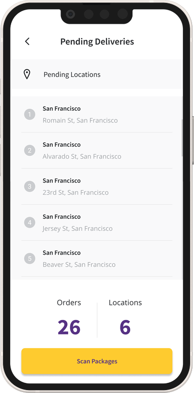 IoT Smart Locker Application