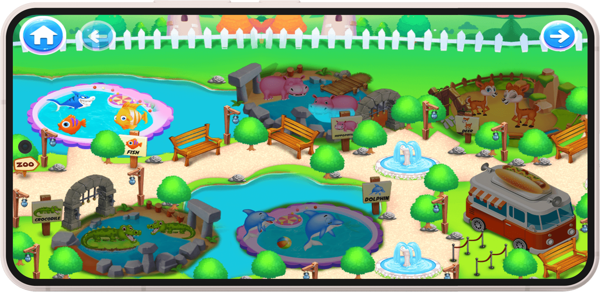 Zoo Game Development