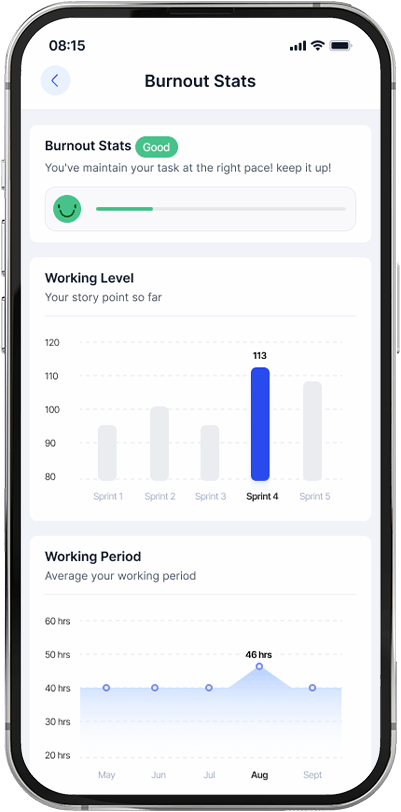 Time Management App - All-in-One Employee Tracking Solution