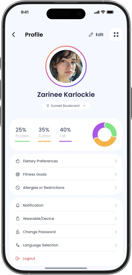 AI-Based White Label Fitness And Nutrition App