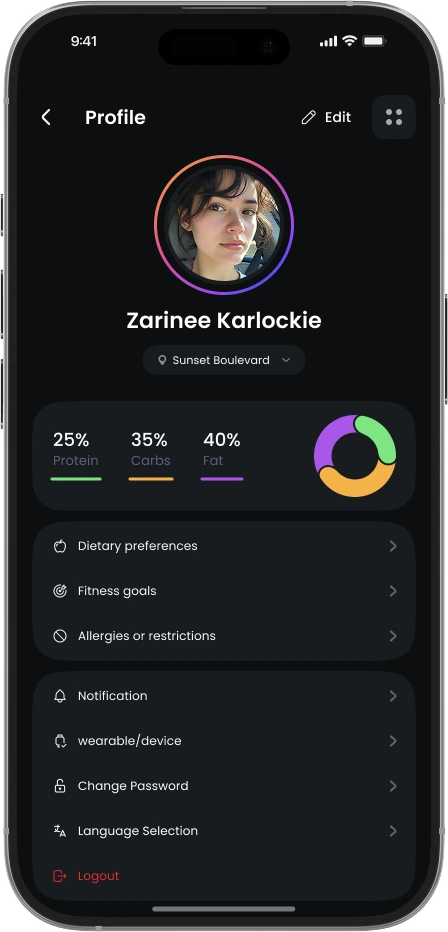AI-Based White Label Fitness And Nutrition App