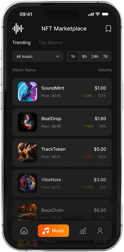 NFT Music Marketplace Development