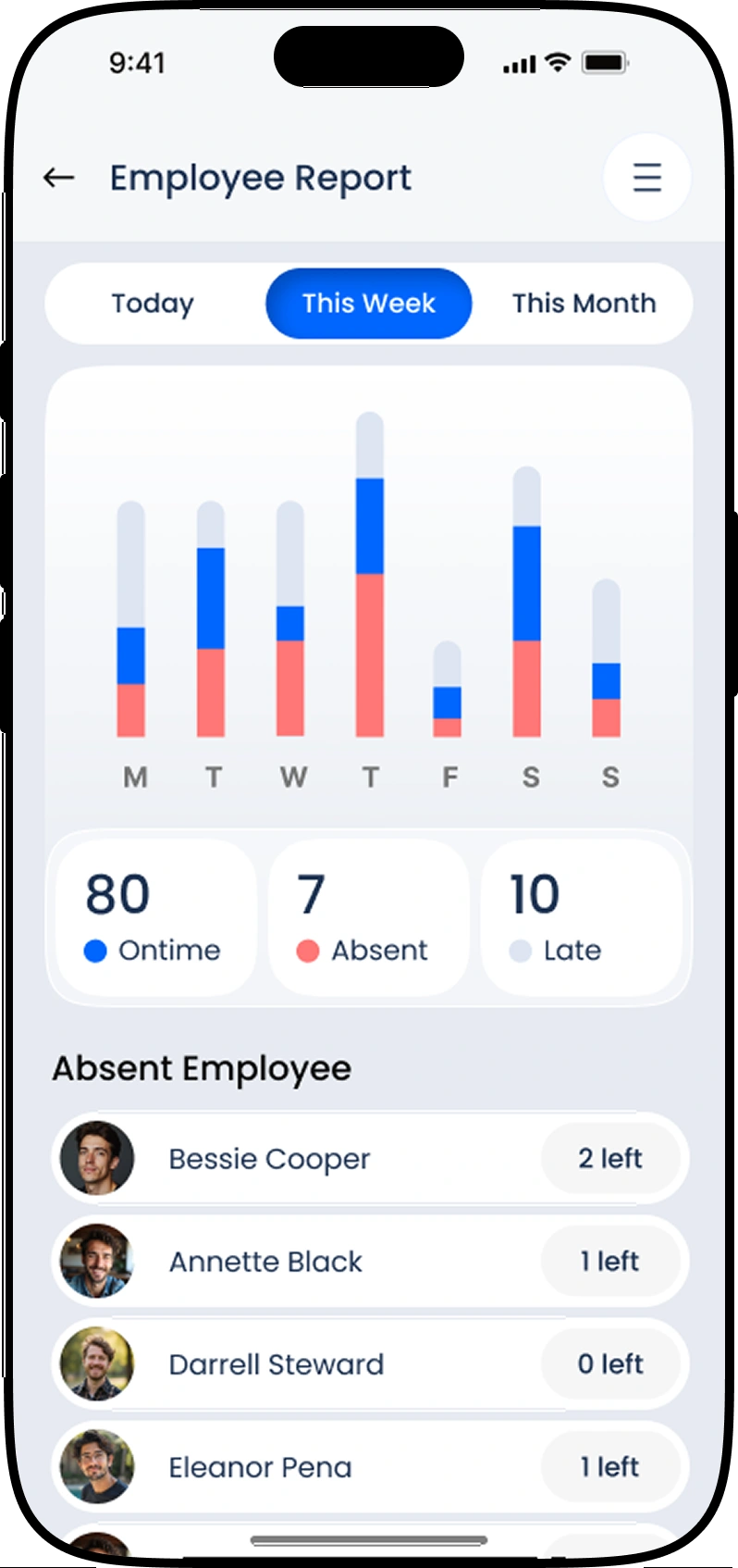Automating HR Operations With AI-Powered Face Recognition & GPS Attendance