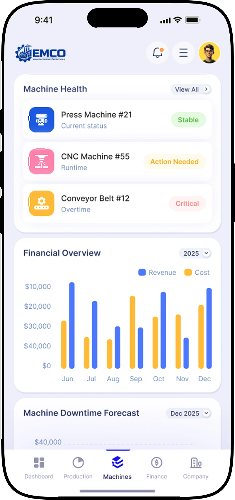 Predictive BI Dashboard Development for Enterprise Manufacturing Operations