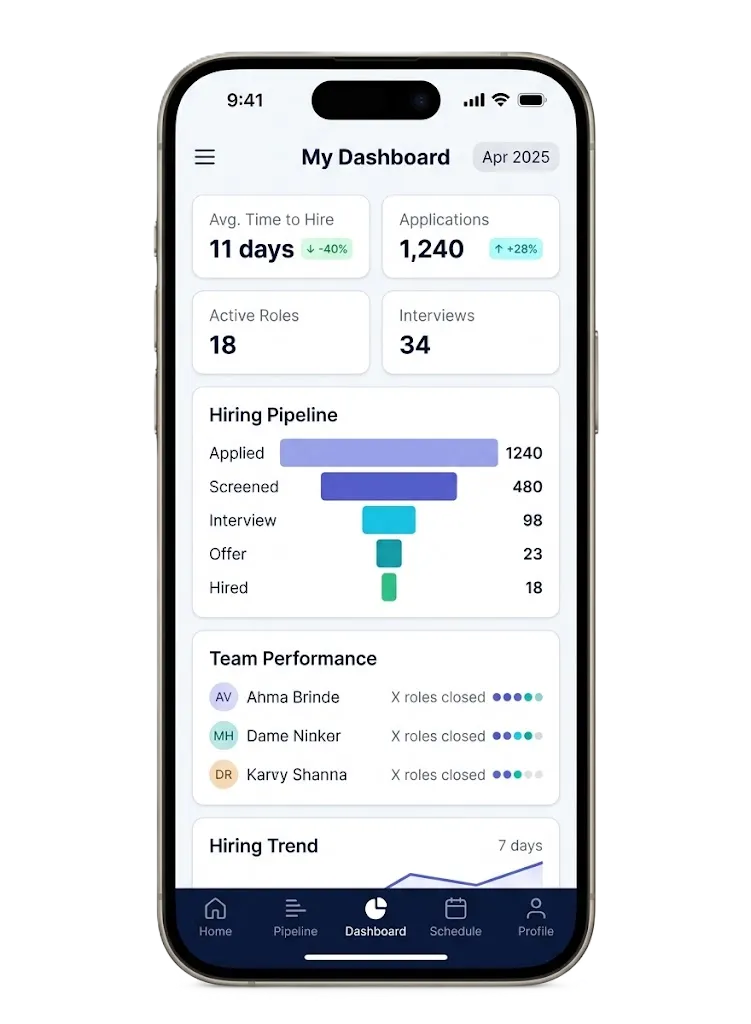 AI-Powered Recruitment Platform